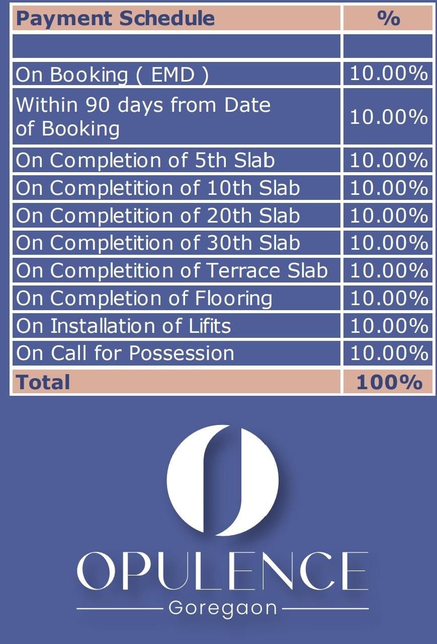 Rishabraj Opulence Goregaon News Photo 2